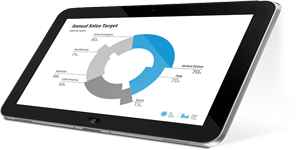 تبلت و دستگاه های همراه تبلت و دستگاه های همراه